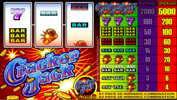 Juego de tragamonedas Cracker Jack 