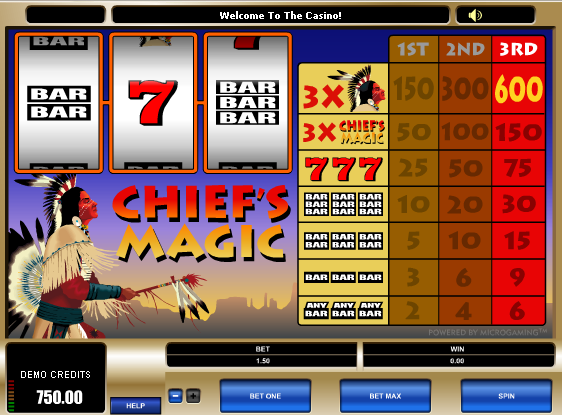 Haz click y juega el juego de tragamonedas gratis Chiefs Magic Juego de tragamonedas Chiefs Magic
